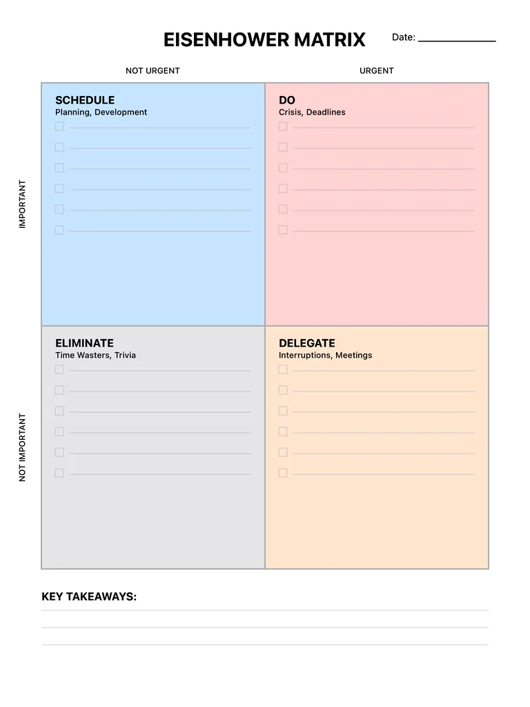 Eisenhower Matrix Template template preview