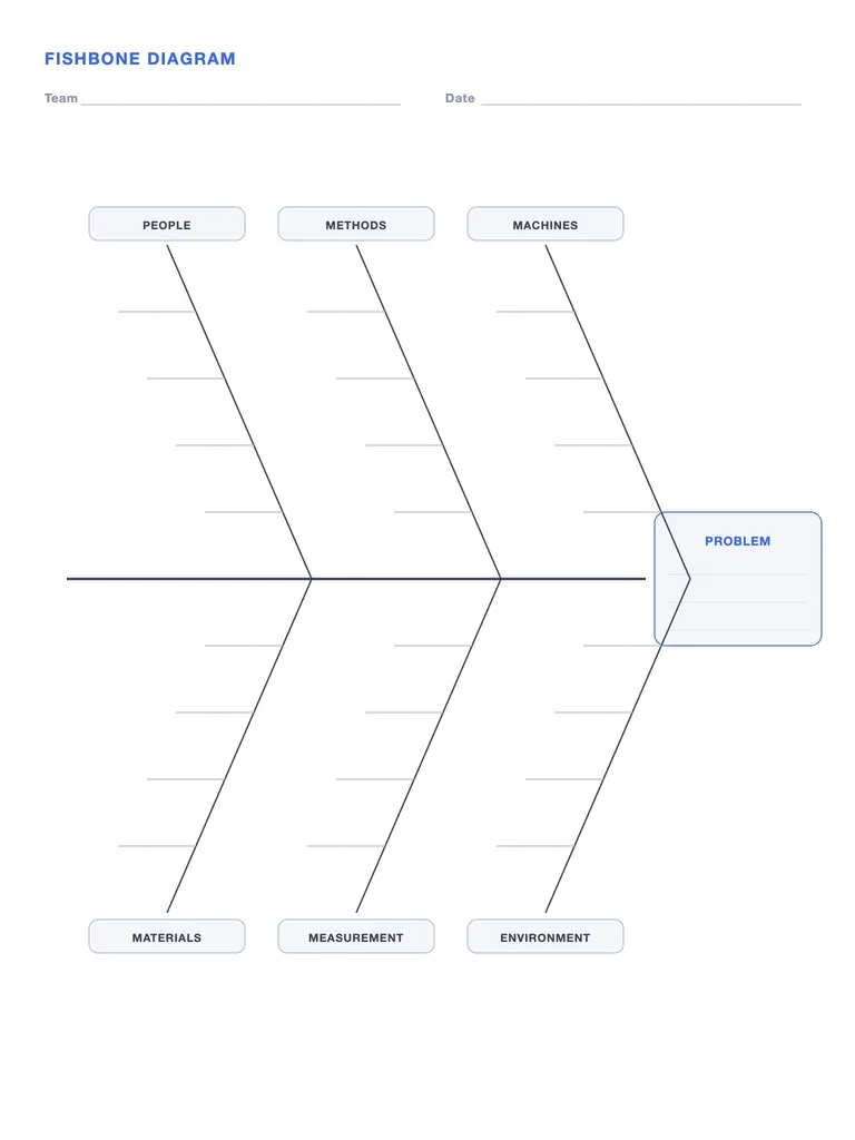 Fishbone Diagram Template template preview