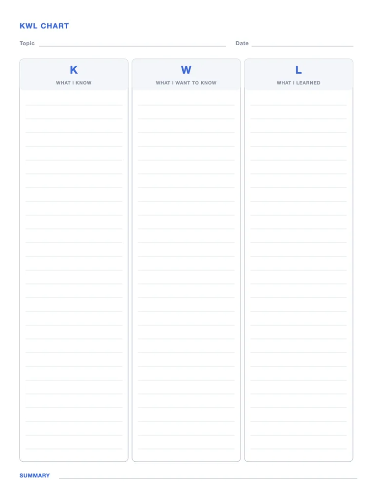 KWL Chart template preview