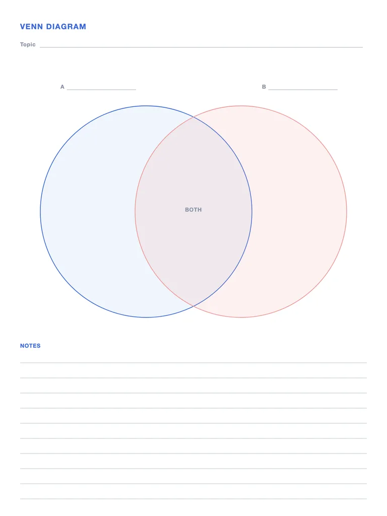 Venn Diagram Template template preview