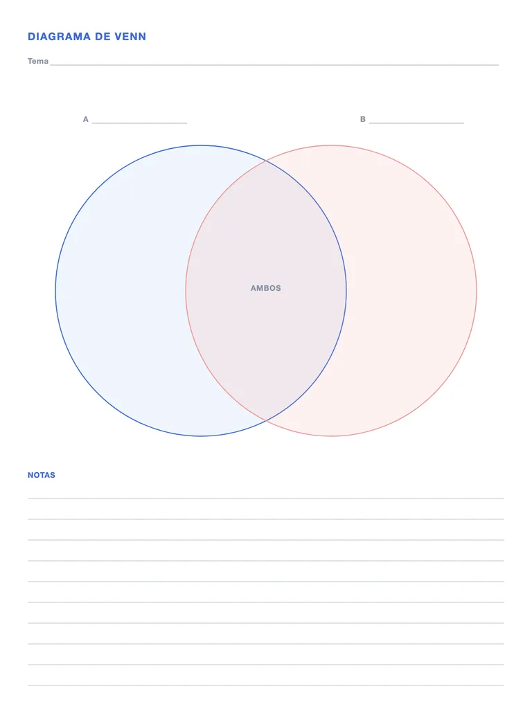 Diagrama de Venn