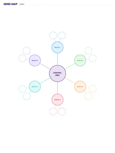 Mind Map Template preview