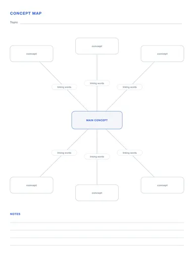 Concept Map Template preview