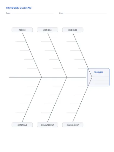Fishbone Diagram Template preview