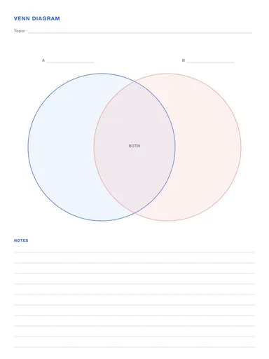 Venn Diagram Template preview